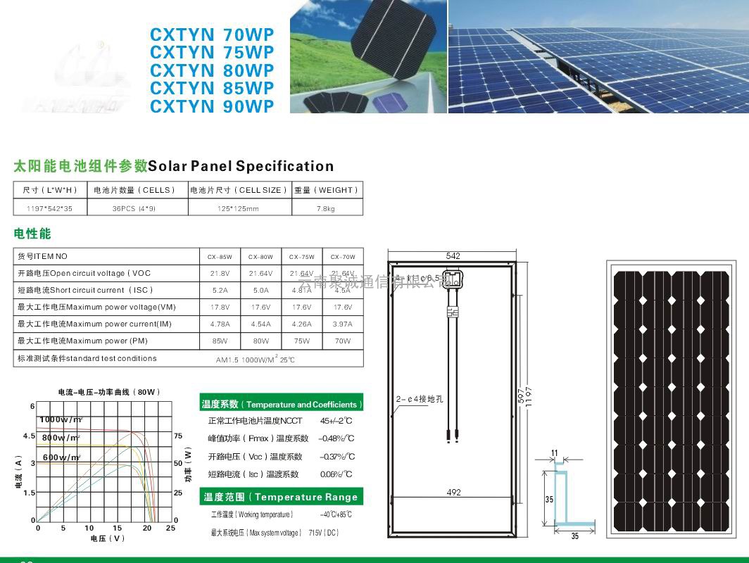 太阳能电池板/70-90WP