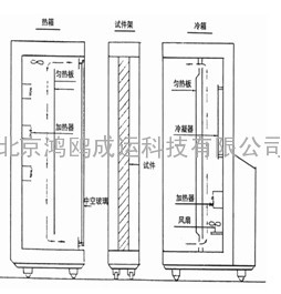 JW建筑墙体保温性能检测仪