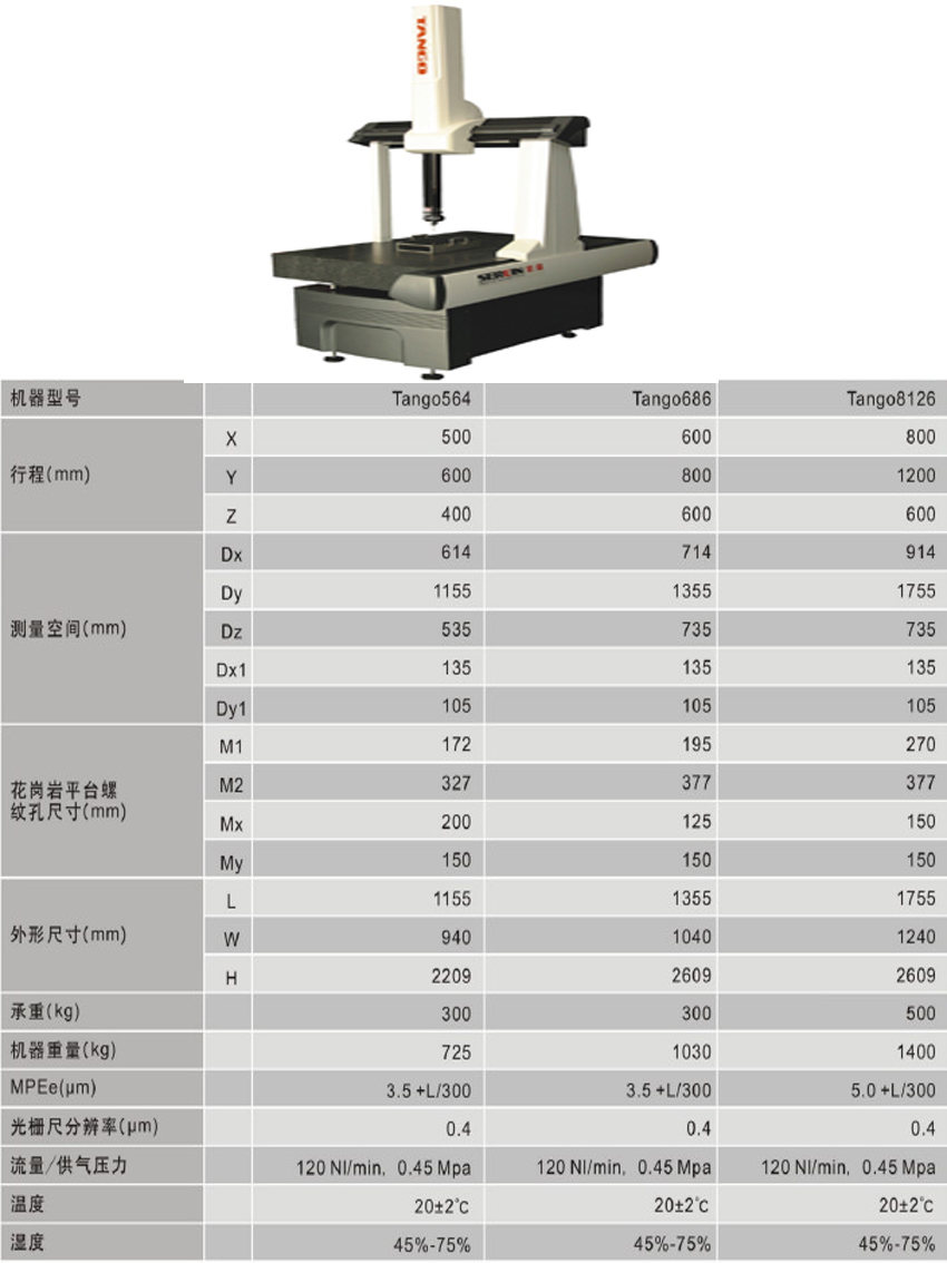 Tango系列手动三坐标测量机