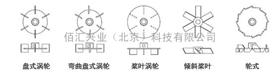 日本新东HEIDON 搅拌轴 &amp; 搅拌叶