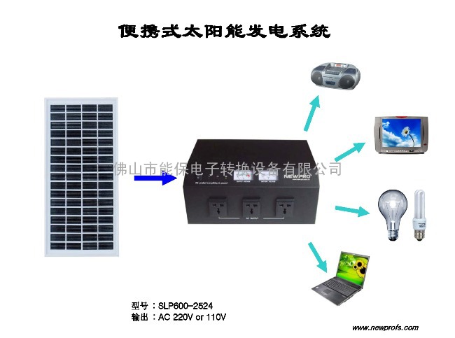 便携式220V太阳能发电系统(SLP600-2524)