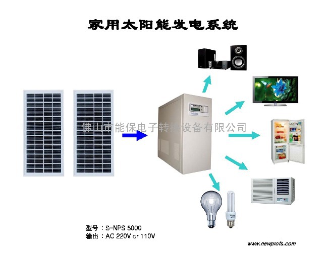 家用220V太阳能发电系统(S-NPS5000)