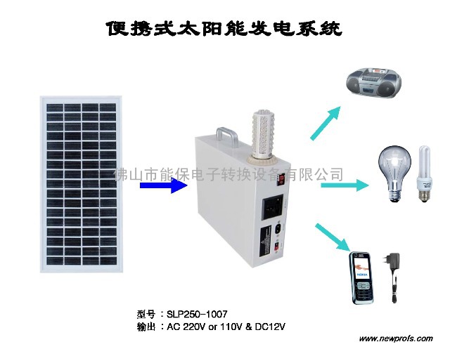 便携式220V太阳能照明供电系统(SLP250)