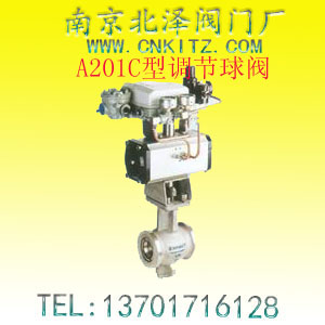 S201C型调节球阀(对夹式)