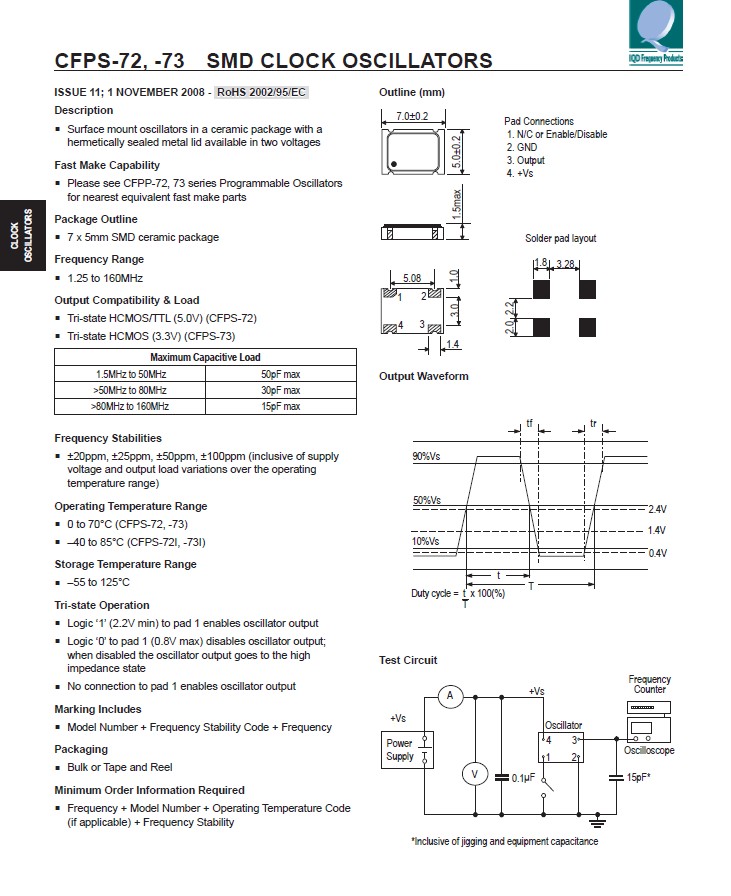 贴片时钟振荡器1.25-160MHz