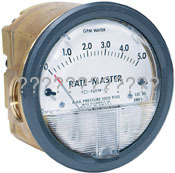 RMV系列Rate-Master圆盘指针式流量计