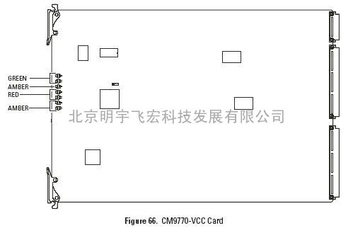 派尔高CM9780-VCC/CM9780-DFC矩阵输入卡