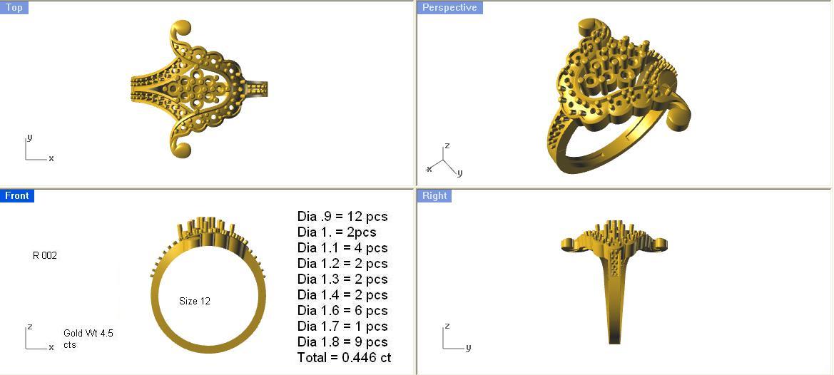 fad ring models