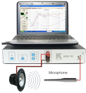 ATB701QC电声测试系统