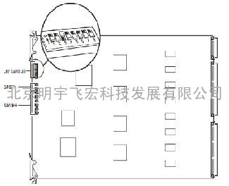 派尔高CM9765-VMC/CM9765-RPM矩阵输出卡