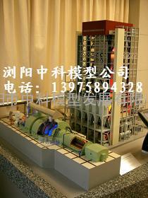 火力发电机组模型