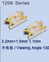 贴片LED 1206蓝灯