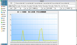 学生成绩管理跟踪系统软件