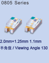 贴片LED 0805  蓝灯