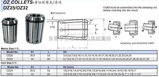 OZ型弹型筒夹