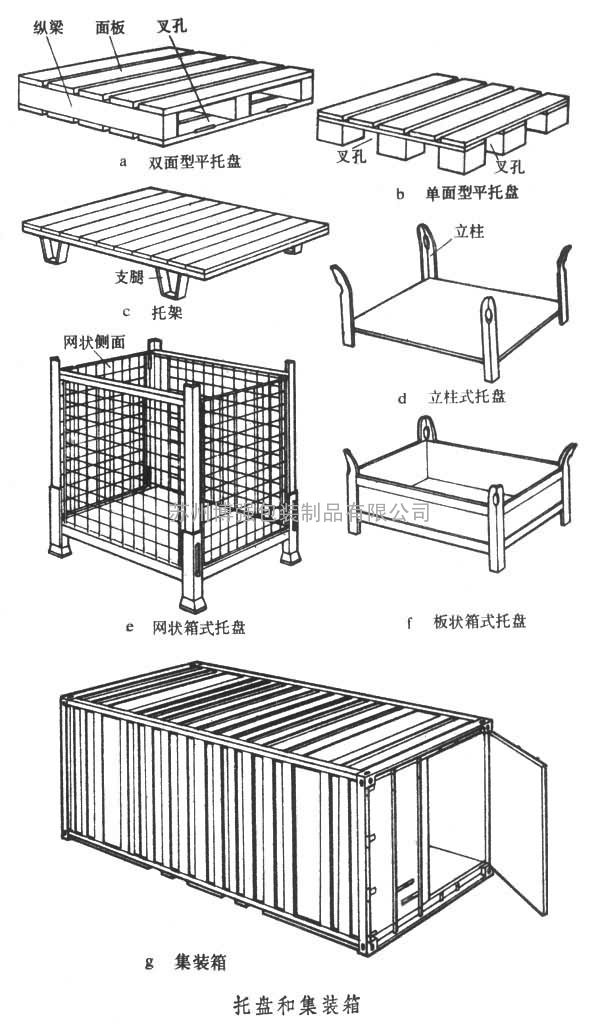 苏州胶合托盘 苏州出口栈板 欧标托盘