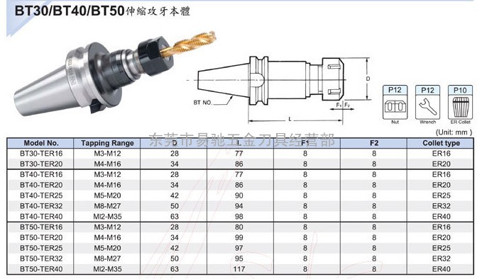 BT-TER攻牙器刀柄