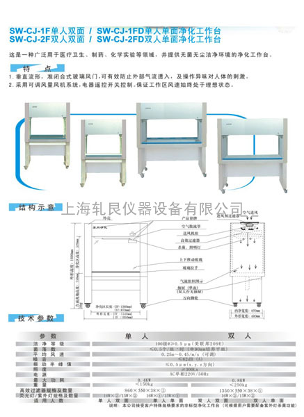 双人双面净化台(全不锈钢外壳)