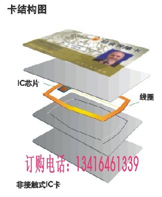 制作IC射频感应卡厂家山西最低价批发ICS50射频卡厂家Mifare S50 IC射频卡