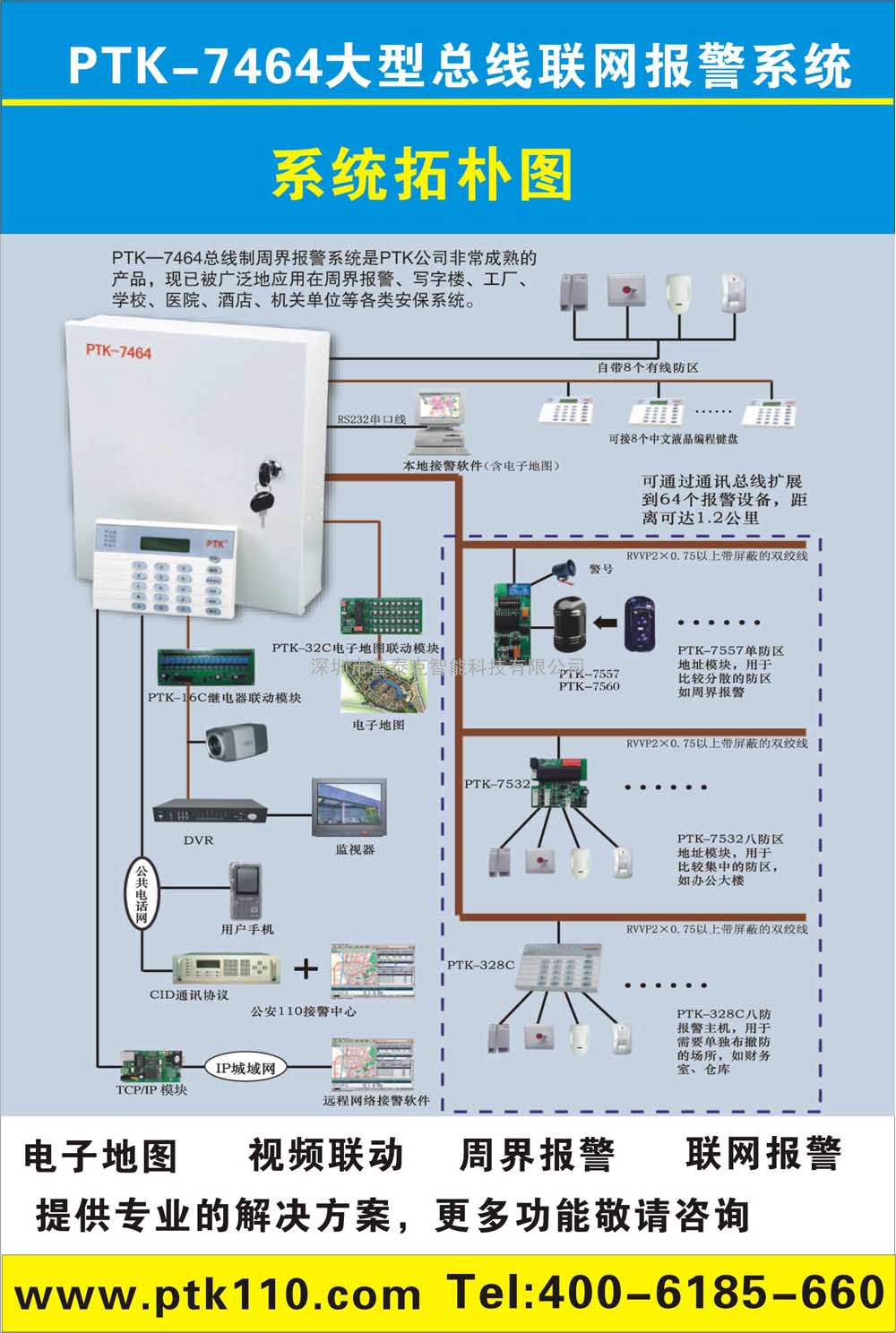 PTK-7464总线制报警主机价格