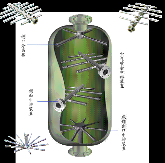  不锈钢中排  布水器T型滤元阳床中排装置