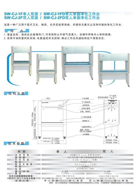 双人单面净化工作台(水平送风)