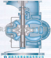 广东天宏SL型立式中开泵广东立式中开泵厂家广东立式中开泵