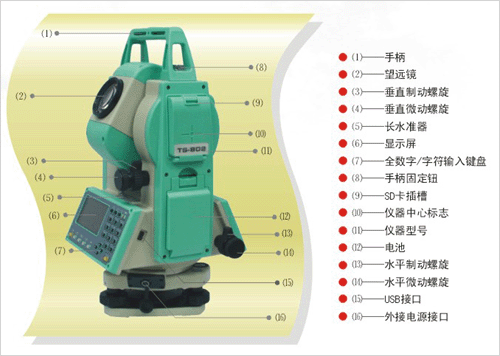 中翰 TS-800/TS-800N 系列数字键全站仪