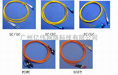多模62.5/125光纤跳线