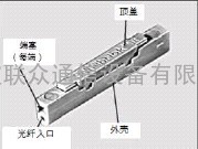 光纤快速连接器 光纤冷接子 光纤适配器