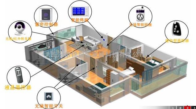 临汾智能家居科技用品提供