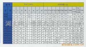 YG8硬质合金焊接刀片YG6硬质合金焊接刀片YG3硬质合金焊接刀片