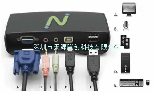 代理Ncomputing-U170 网络电脑共享器 电脑终端机 USB云终端
