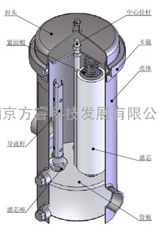 精密过滤器