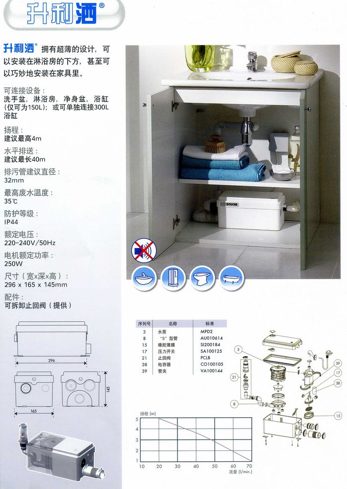 升利洒上海经销法国原装进口污水提升器管道排污泵