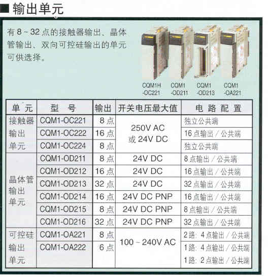 供应欧姆龙PLC扩展单元 CQM1-OD214