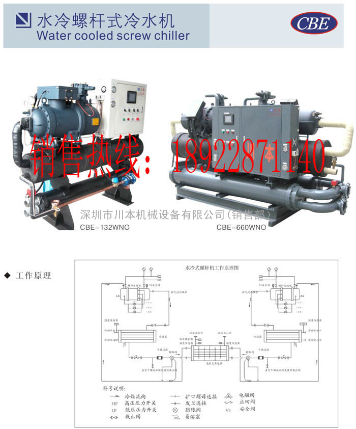 	水冷螺杆式冷水机‖螺杆式冷水机组‖PLC液晶显示温控螺杆式冷冻机‖深圳水冷螺杆式冷水机组‖螺杆式冷