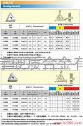  机夹刀片硬质合金精磨铣刀片310511 3131011 3160511 3190511