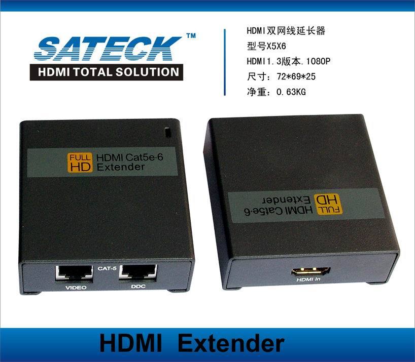 赛德克供应HDMI双网线延长，HDMI网线延长器，HDMI延长器