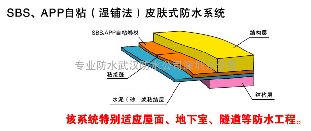 深圳南山专业防水公司提供—APP,SBS自粘防水卷材