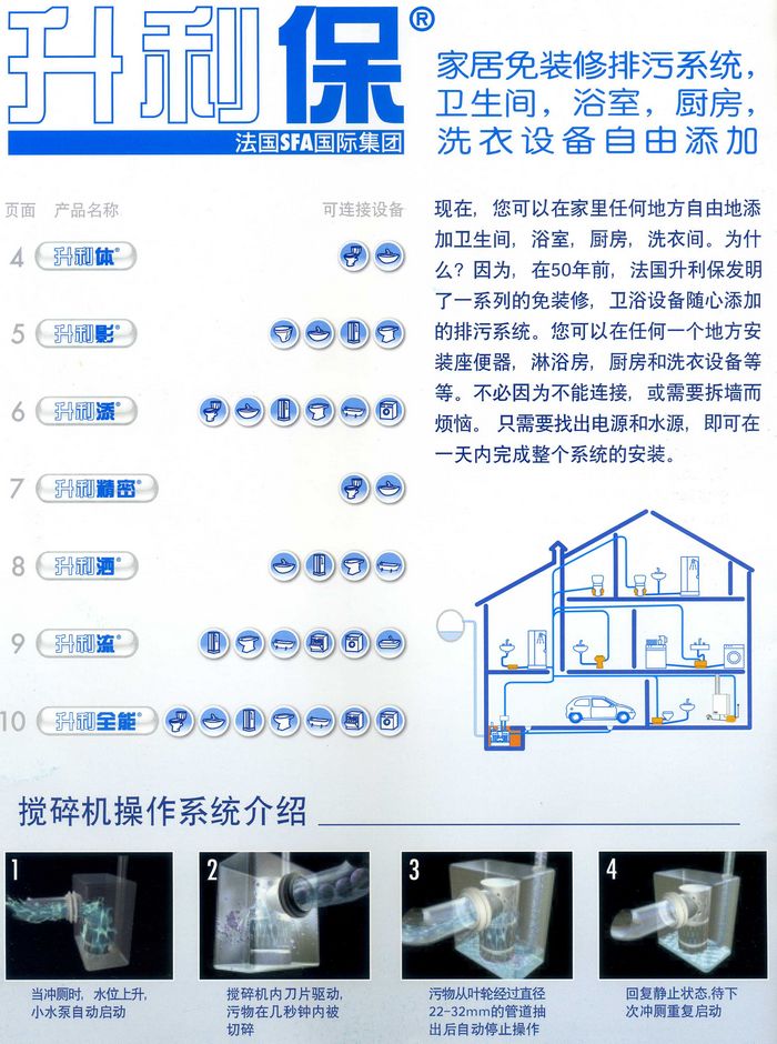 地下室污水提升器上海代理SFA污水排污泵销售中心