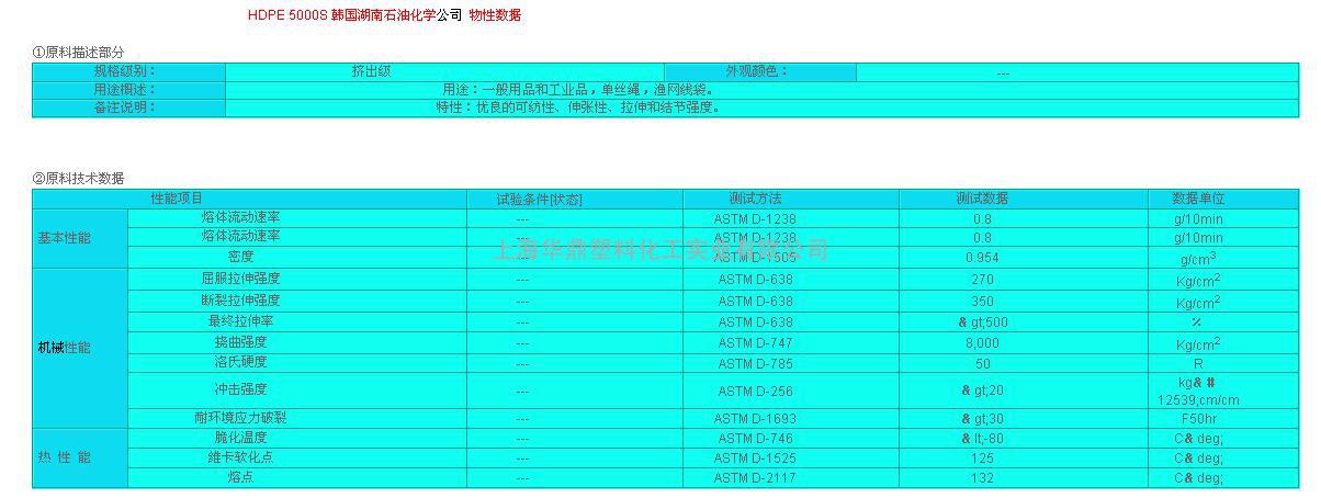 供:HDPE拉丝级HD-T10,E308,E52009,5000S