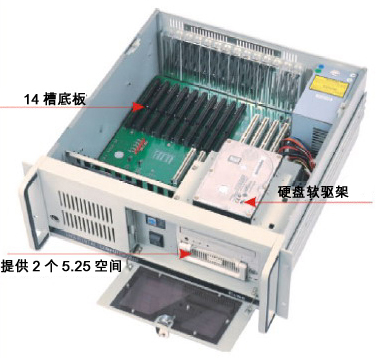 销售维修研华610L610H工控电脑主板