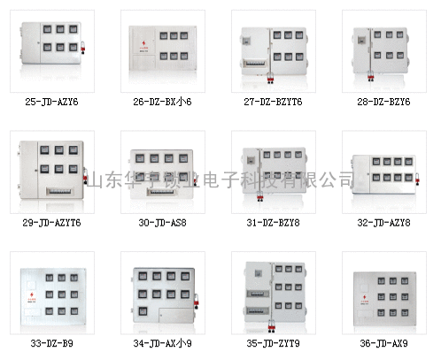 电表箱