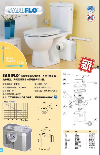 污水提升器上海凯博泵业SFA总代升利保SANI FLO