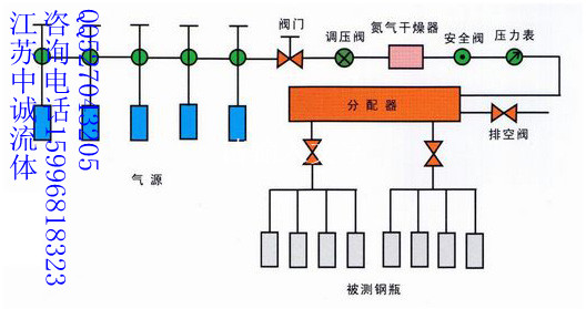 乙炔钢瓶气密性检测装置乙炔钢瓶检测设备