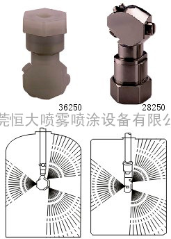 旋转清洗瓶罐喷嘴