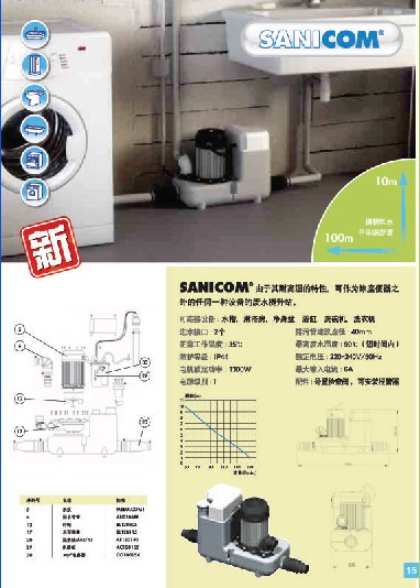 污水提升器上海凯博泵业SFA总代升利洁SANICOM