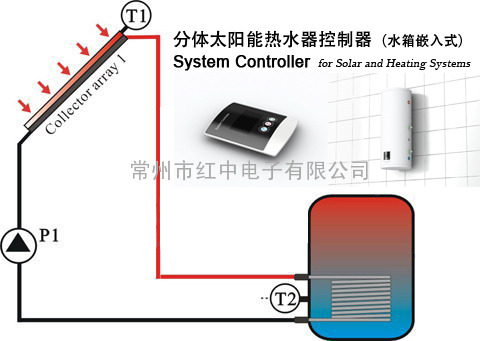 神太太阳能仪表 专用阳台壁挂太阳能热水器测控仪
