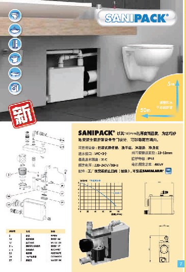 污水提升器上海凯博SFA总代升利影（新）